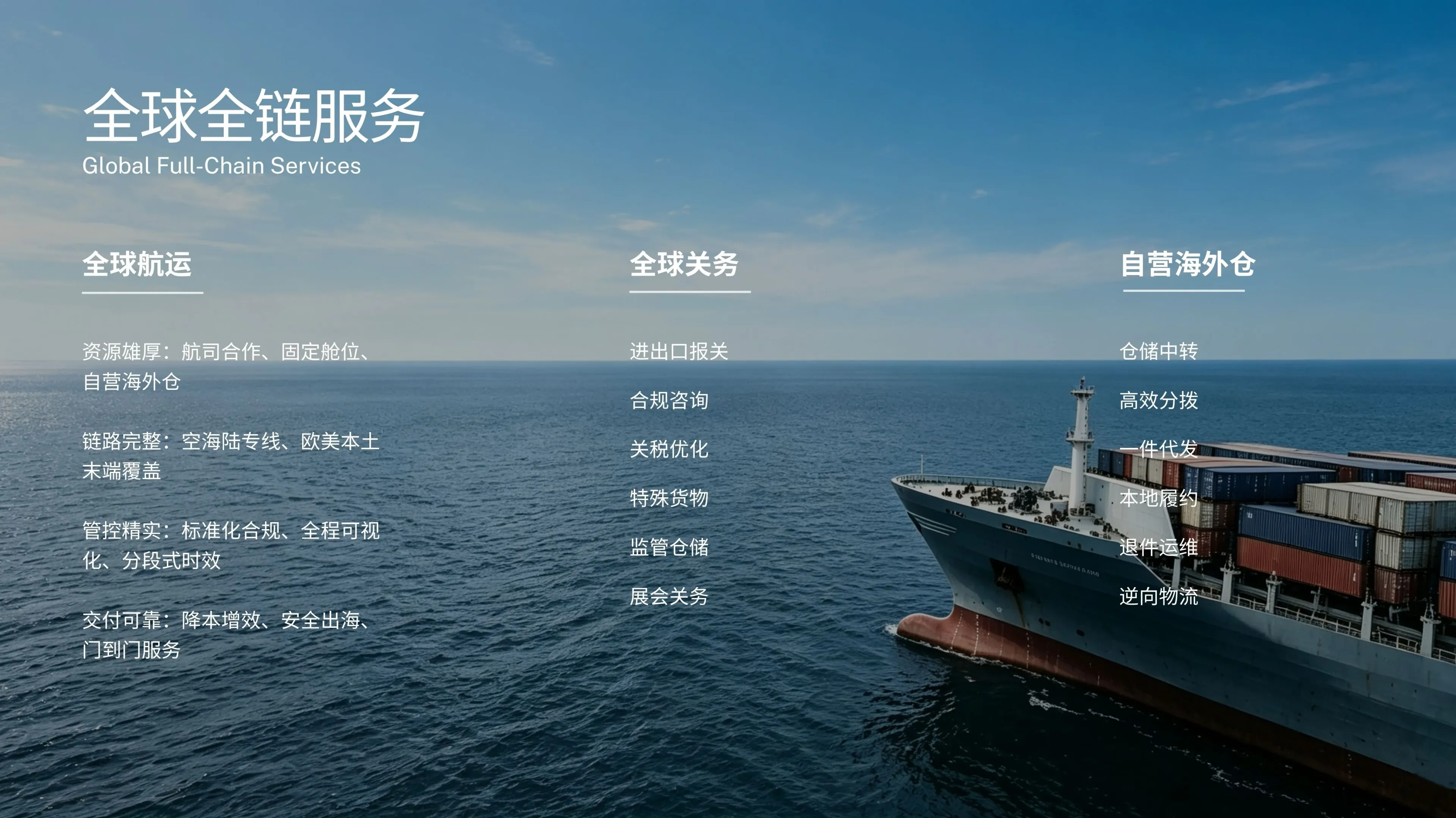 全球全链服务 Global Full-Chain Services — 起东国际